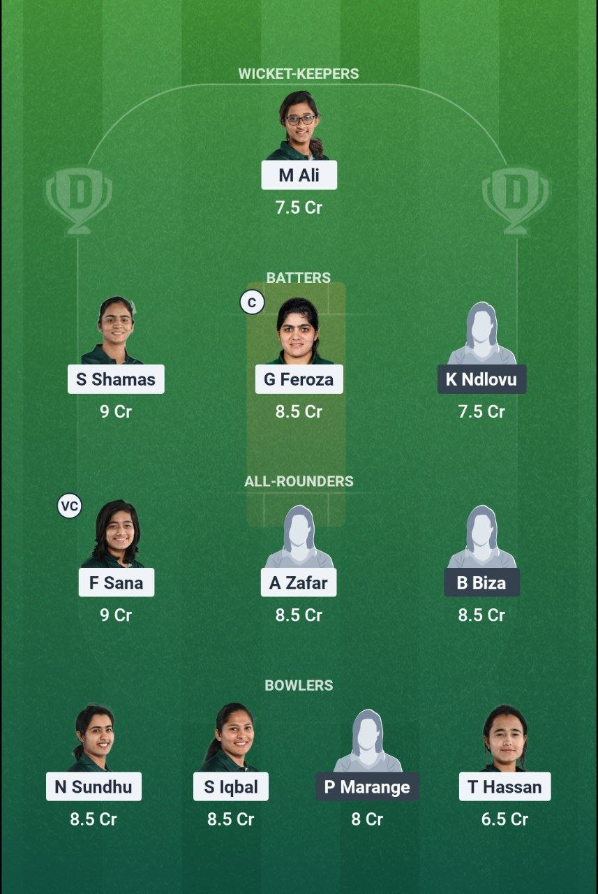 PAK-W vs ZIM-W 1st T20I Dream11 Team