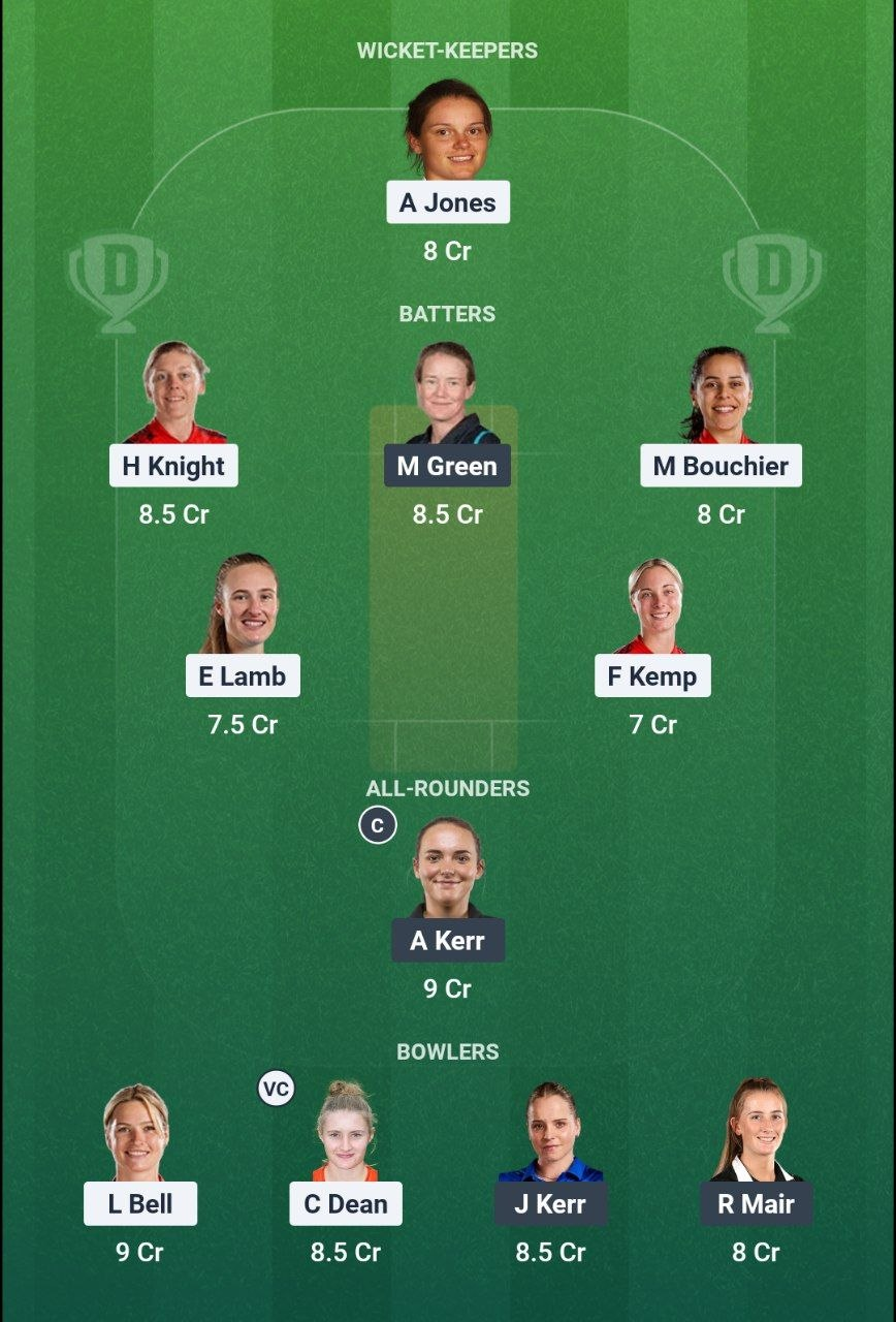ENG-W vs NZ-W