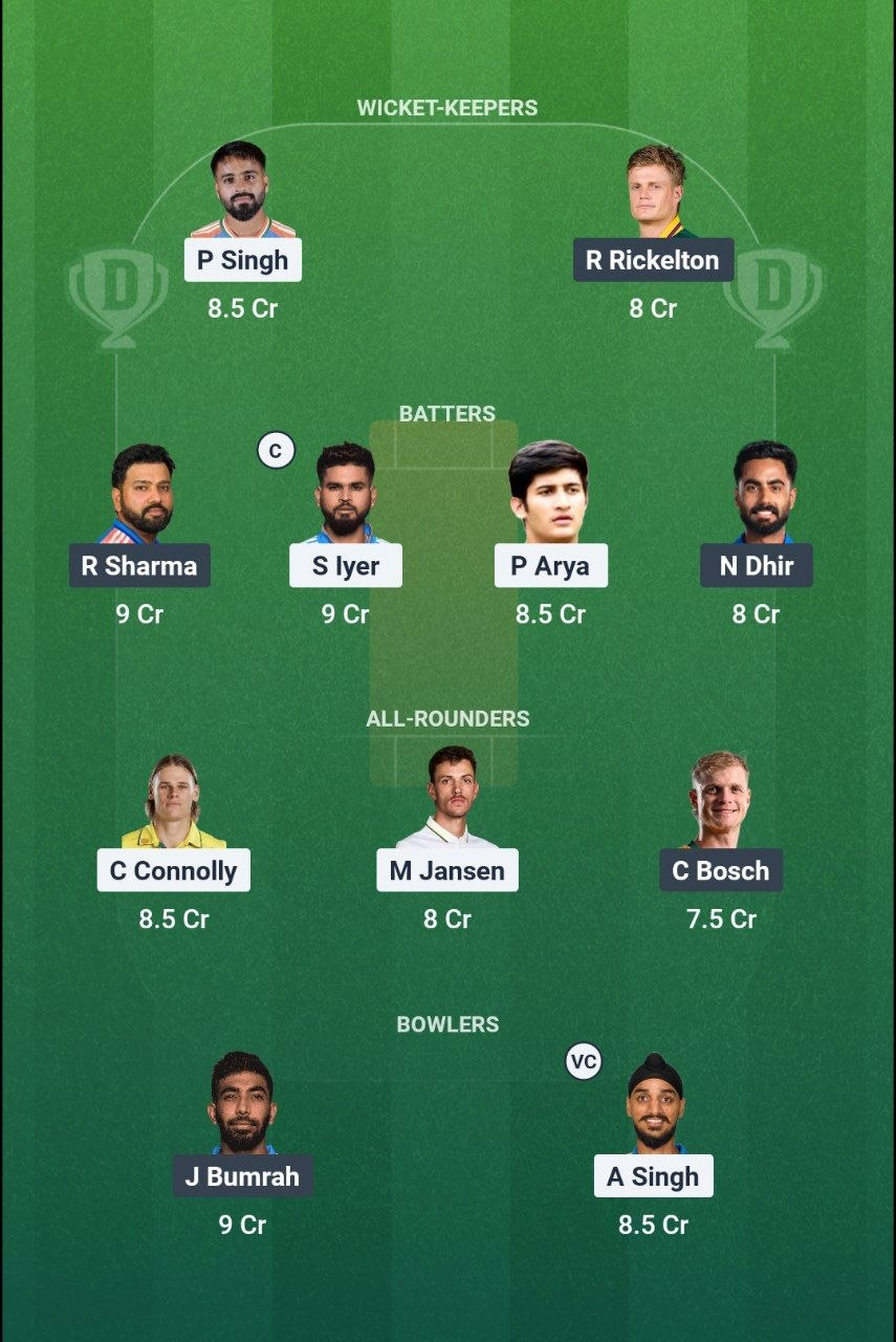PBKS vs MI Match 58 Dream11 Team