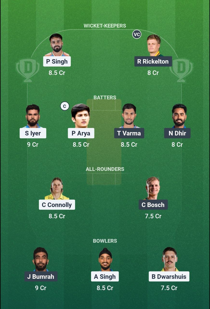 PBKS vs MI Match 58 Dream11 Team