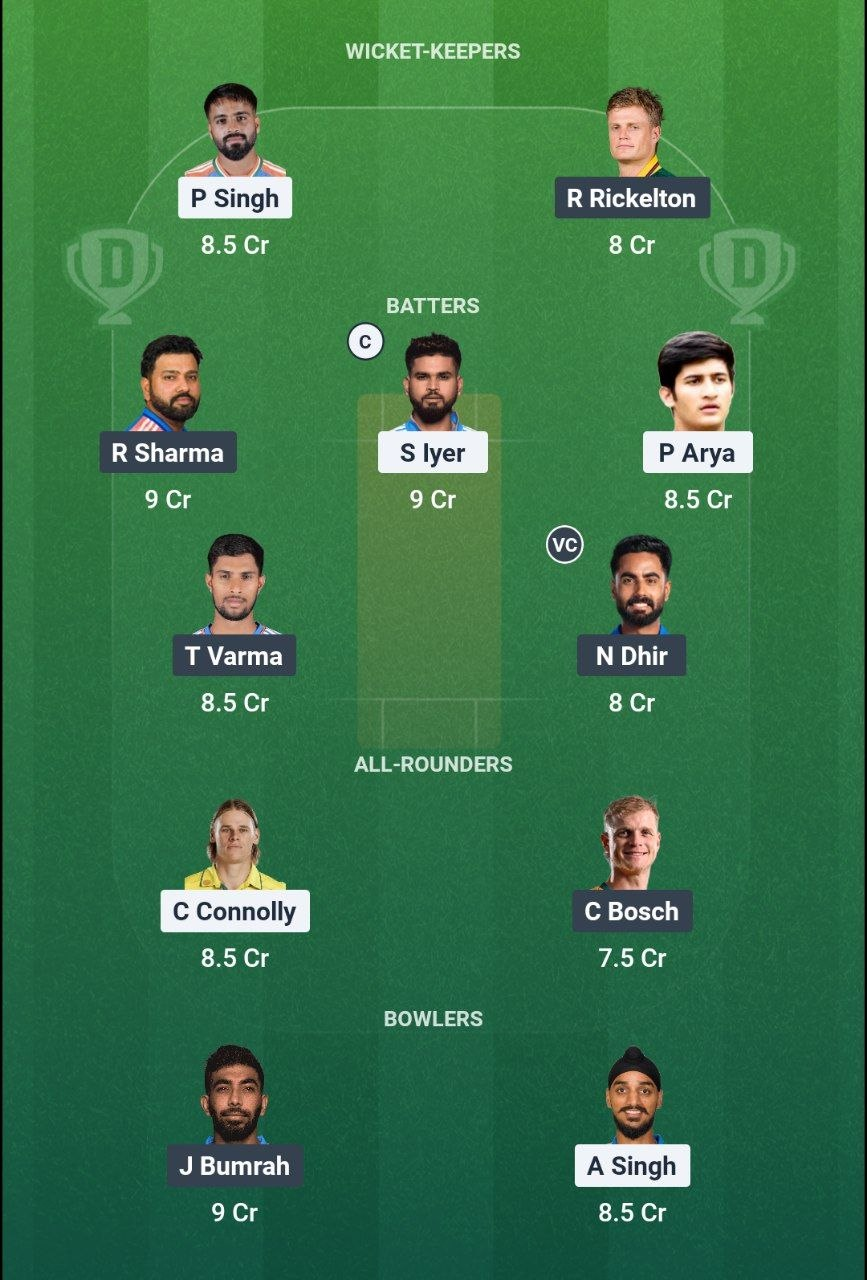 PBKS vs MI Match 58 Dream11 Team