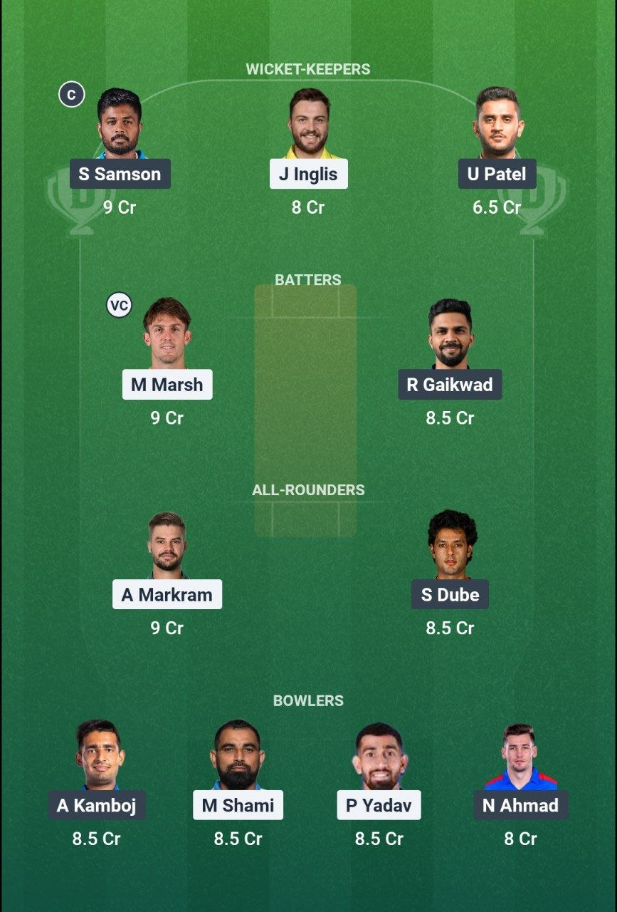 LSG vs CSK Match 59 Dream11 Team