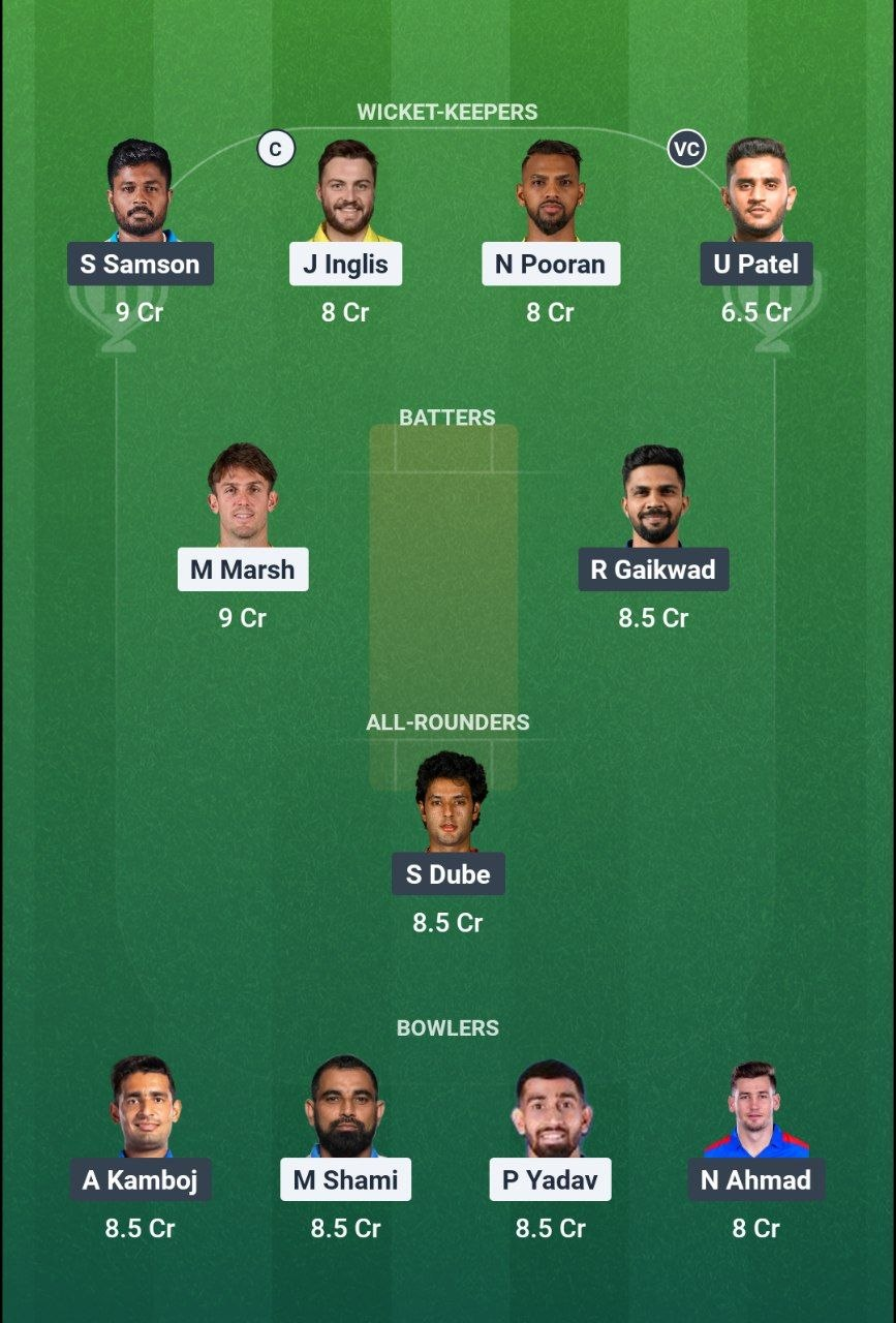 LSG vs CSK Match 59 Dream11 Team