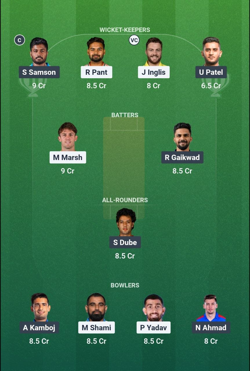 LSG vs CSK Dream11 Prediction