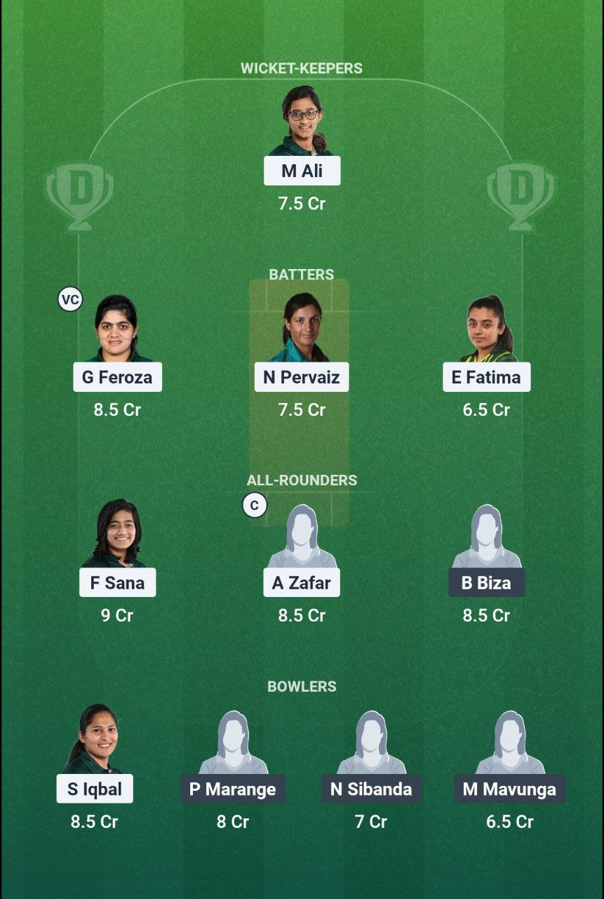 PAK-W vs ZIM-W 3rd T20 Dream11 Team