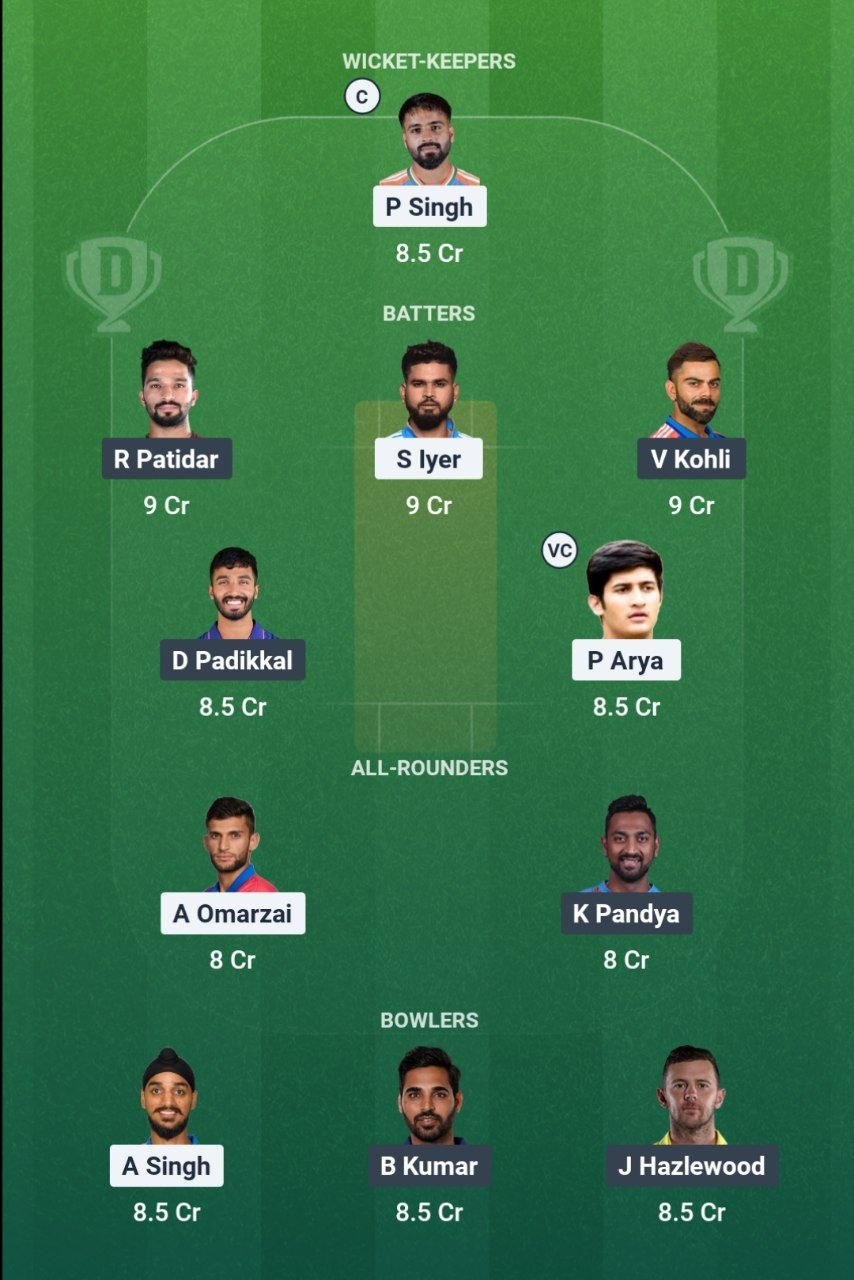 PBKS vs RCB Match 61 Dream11 Team