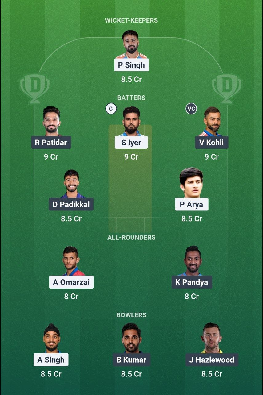 PBKS vs RCB Match 61 Dream11 Team