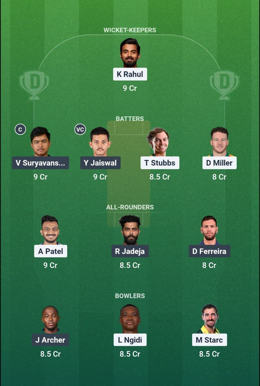 DC vs RR Match 62 Dream11 Team