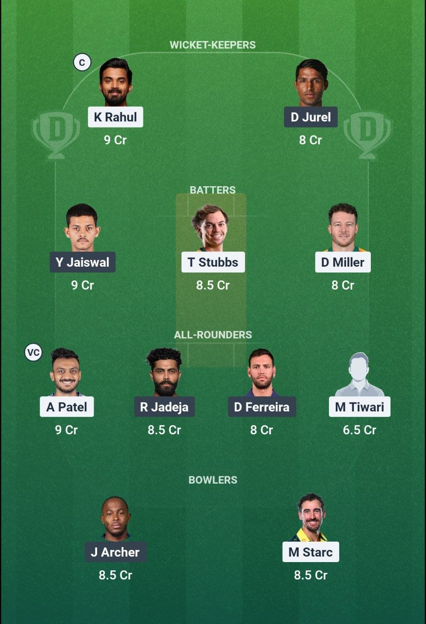 DC vs RR Match 62 Dream11 Team