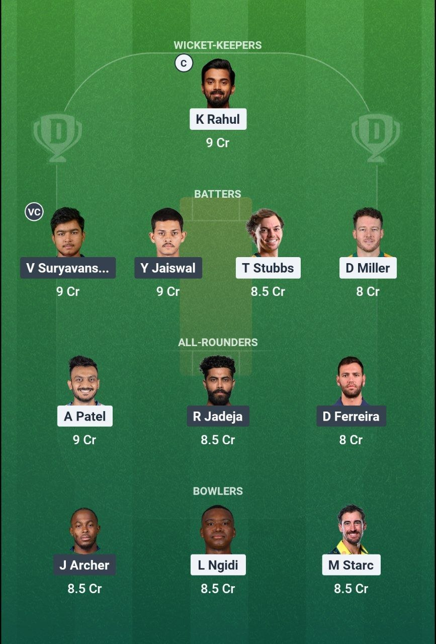 DC vs RR Match 62 Dream11 Team