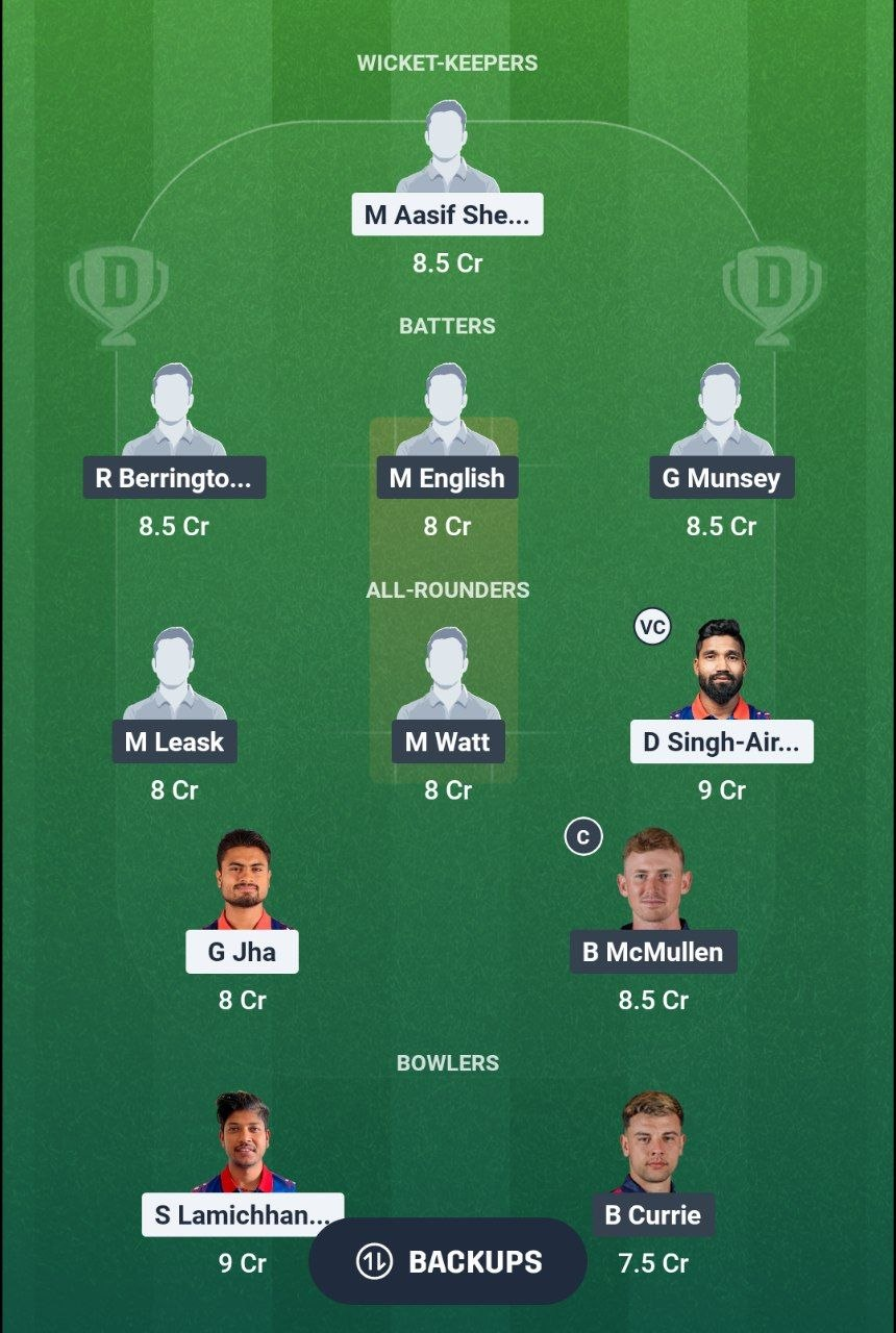 NEP vs SCO Dream11 Team