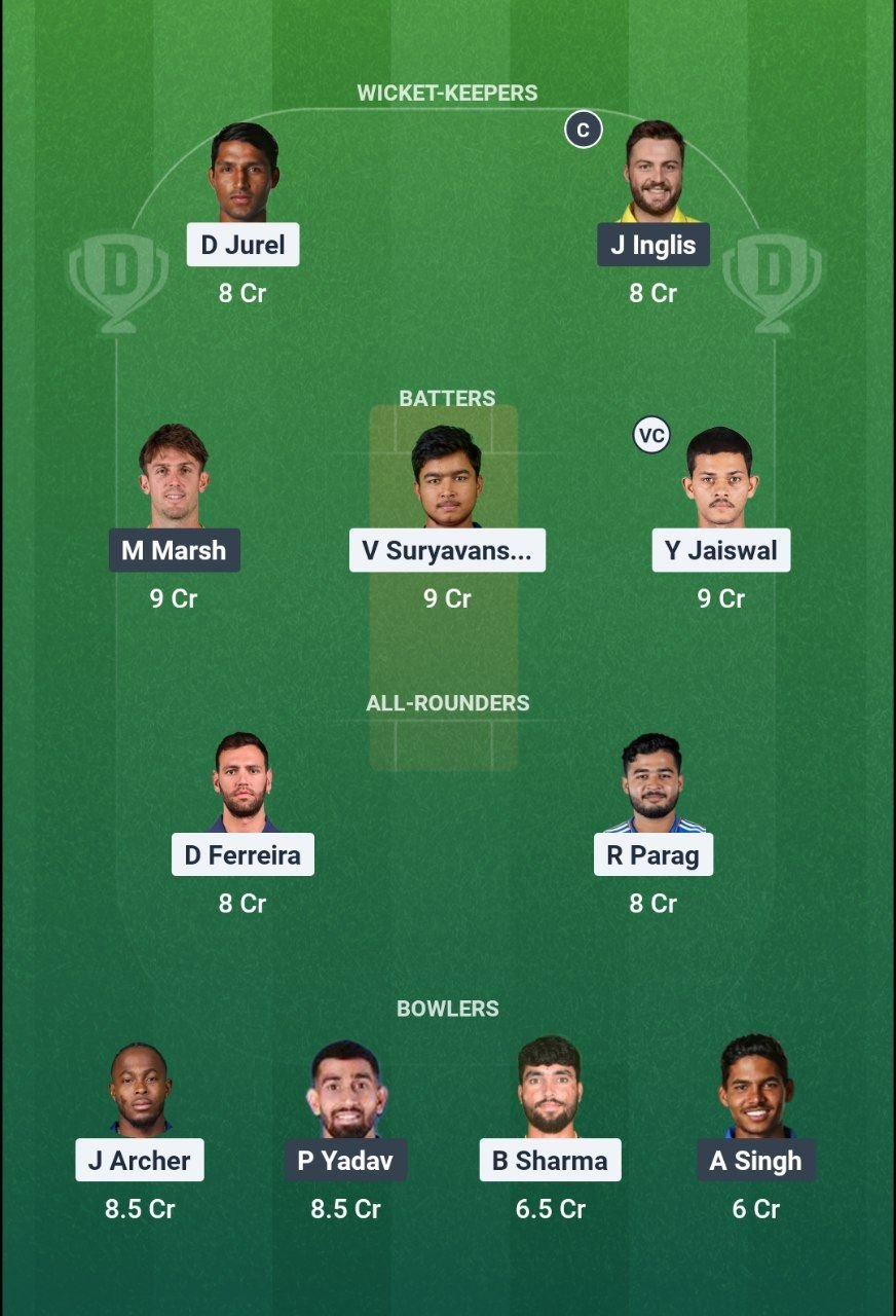 RR vs LSG Match 64 IPL 2026