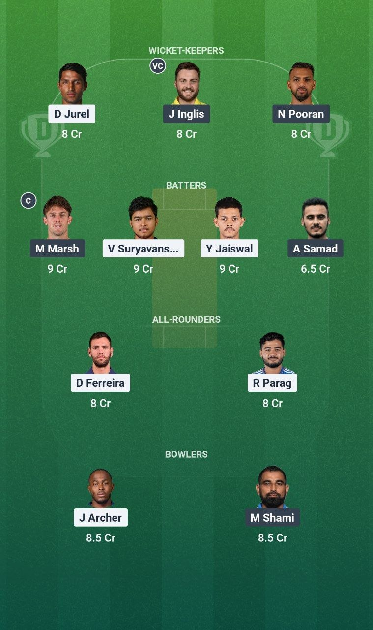 RR vs LSG Match 64 Dream11 Team
