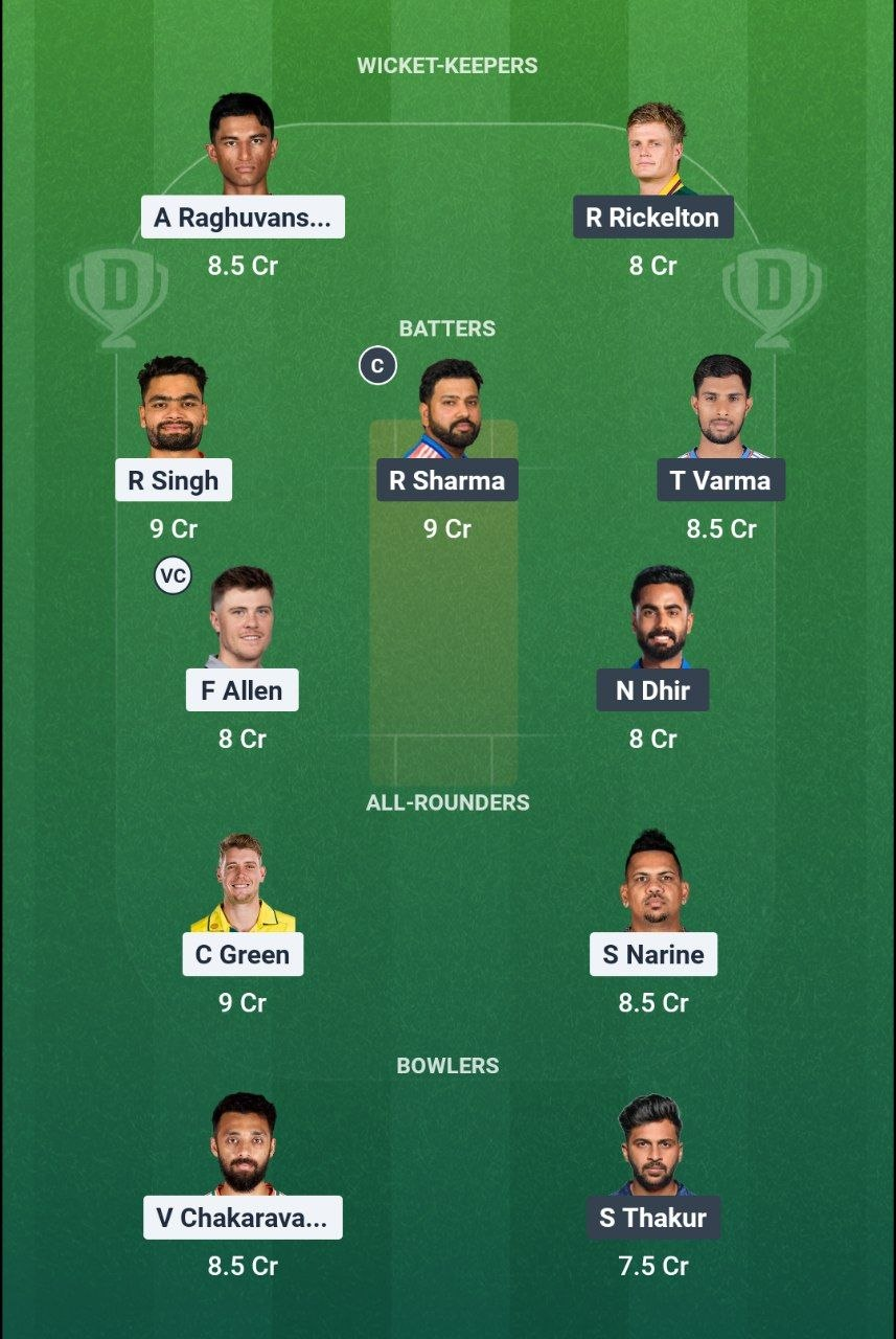 KKR vs MI Match 65 Dream11 Team