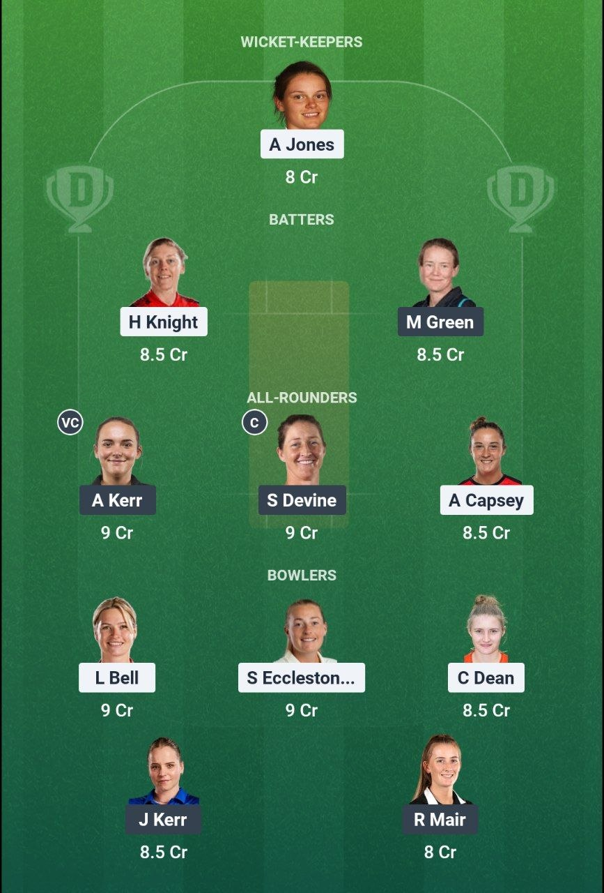 ENG-W vs NZ-W 1st T20I Dream11 Team