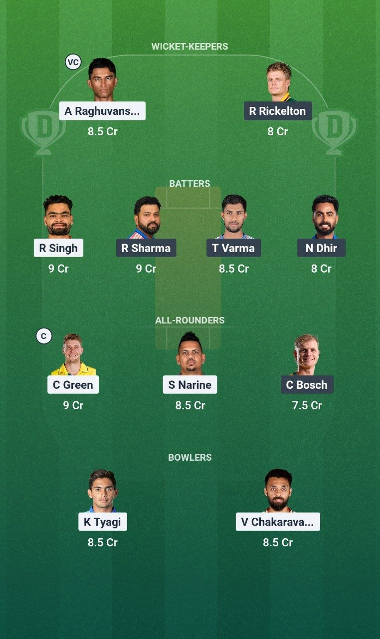 KKR vs MI Match 65 Dream11 Team