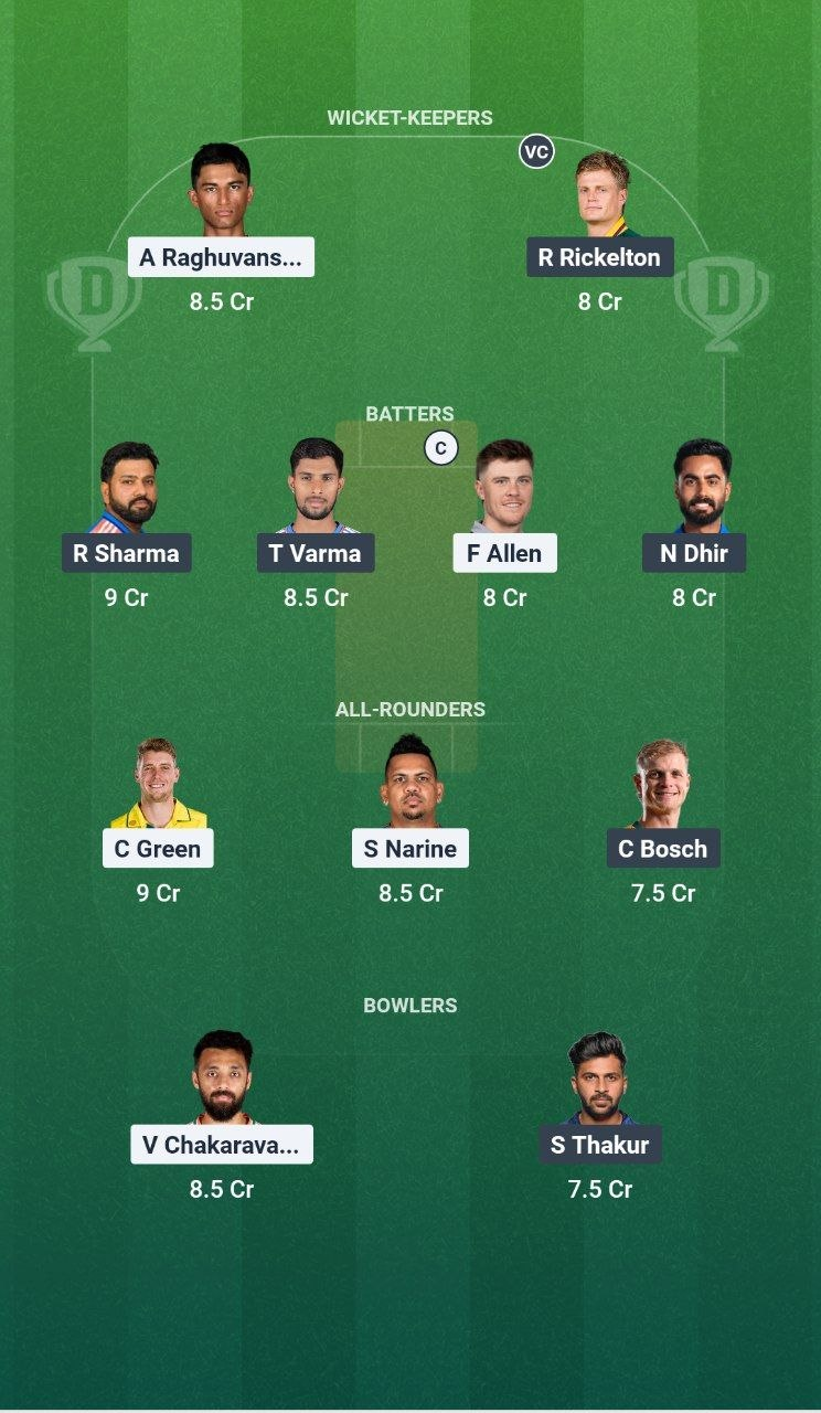 KKR vs MI Match 65 Dream11 Team