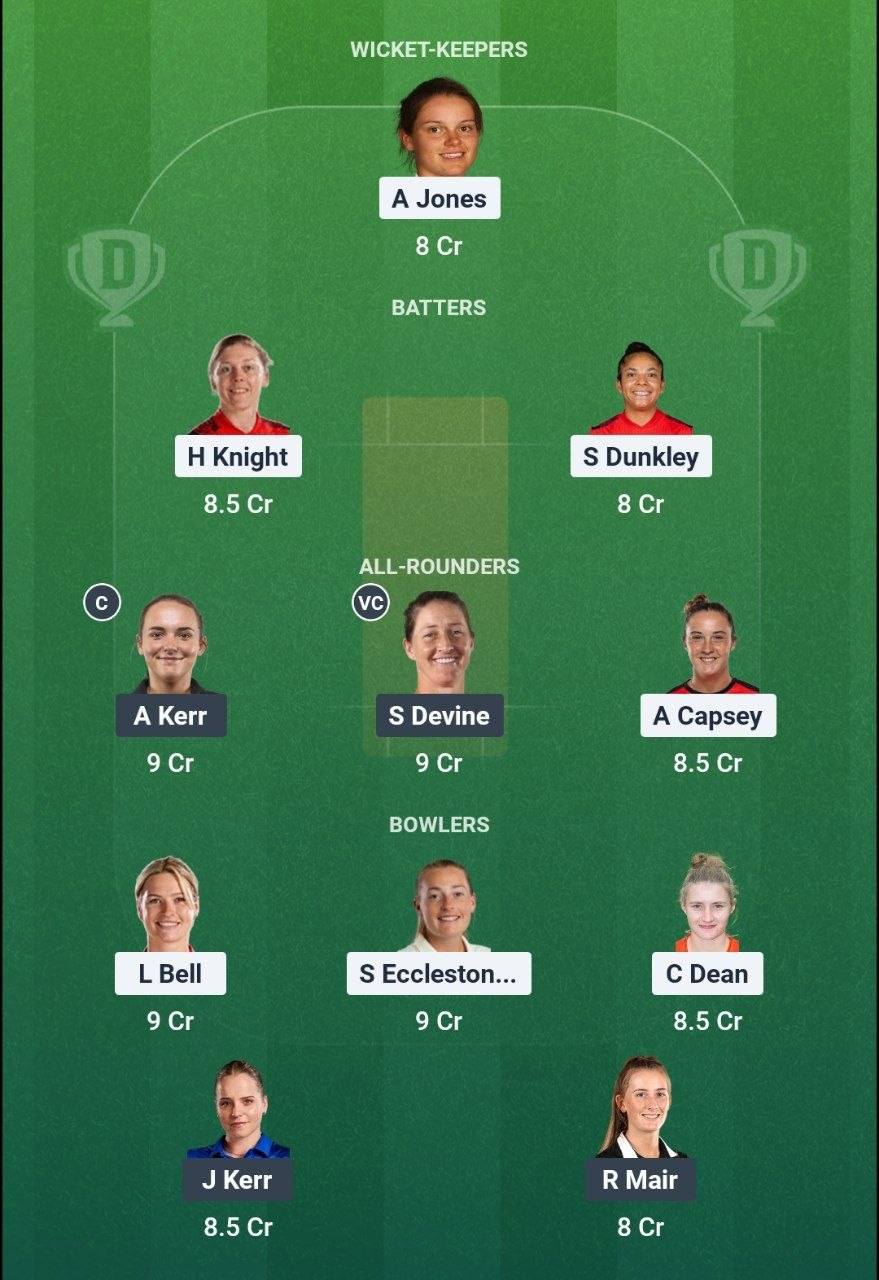 ENG-W vs NZ-W 1st T20I Dream11 Team