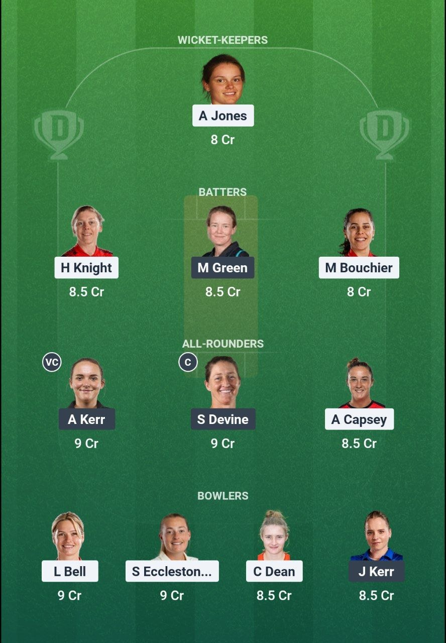ENG-W v NZ-W 1st T20I Dream11 Team