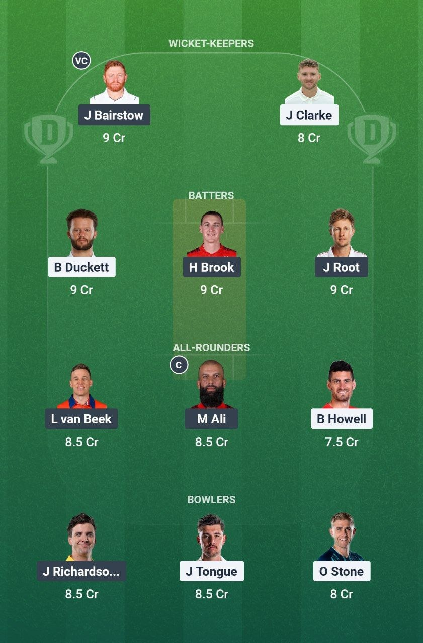NOT vs YOR Match 5 Dream11 Team