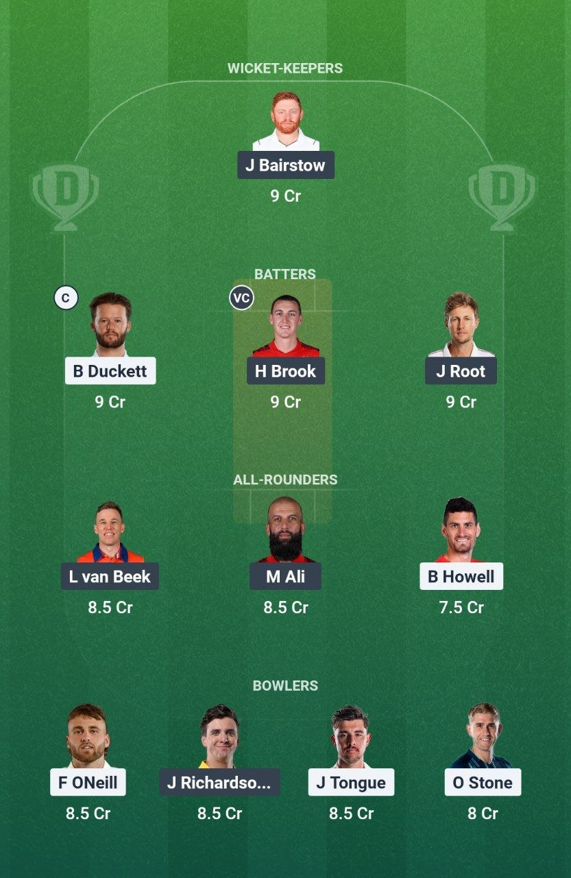 NOT vs YOR Match 5 Dream11 Team