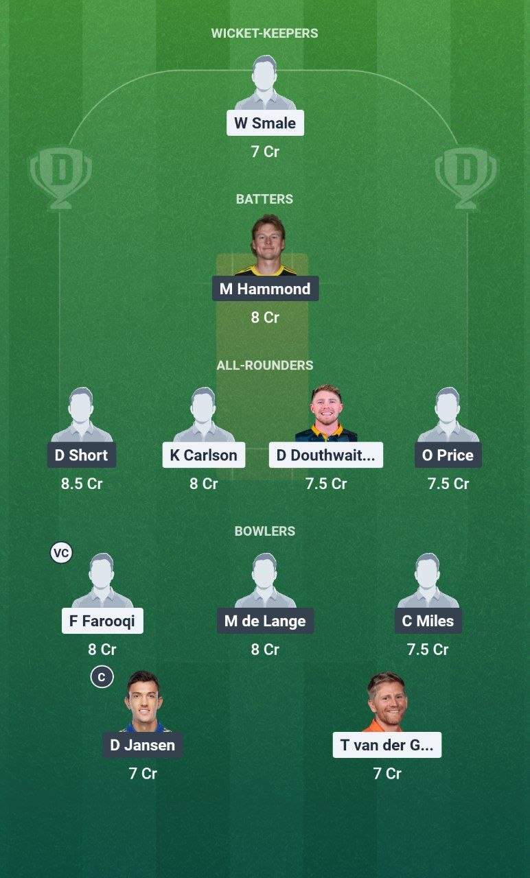GLA vs GLO Match 10 Dream11 Team