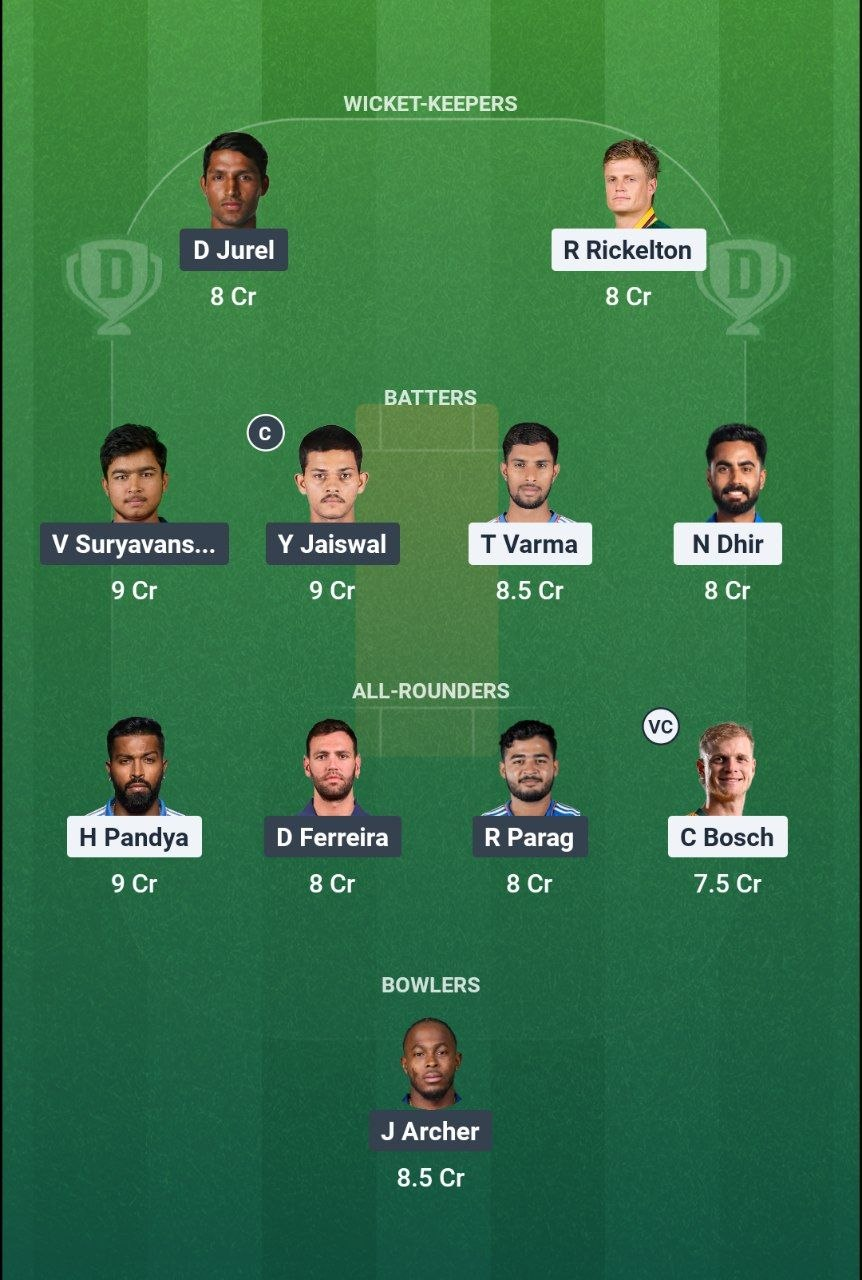 MI vs RR Dream11 Prediction
