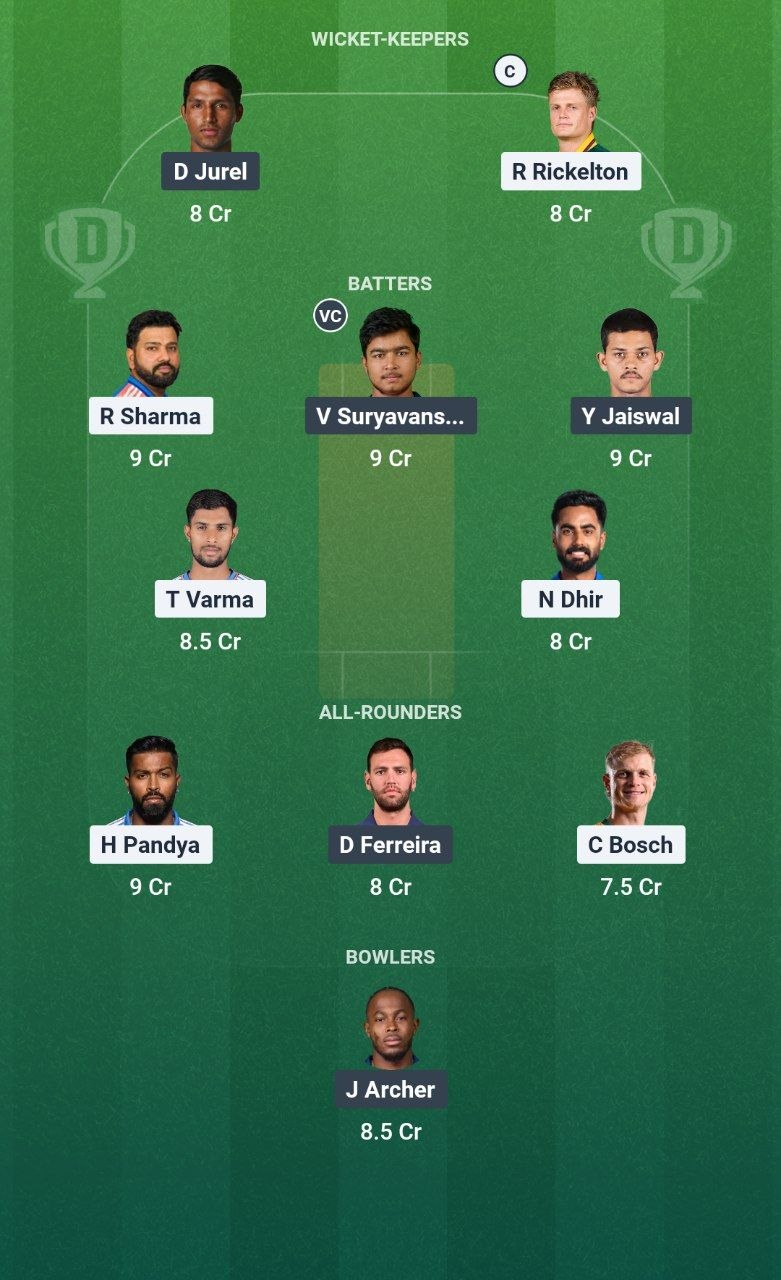 MI vs RR Match 69 Dream11 Team