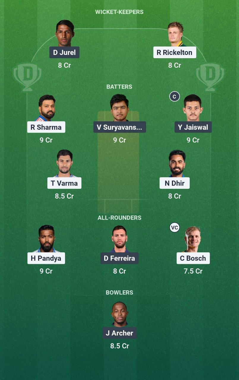 MI vs RR Match 69 Dream11 Team