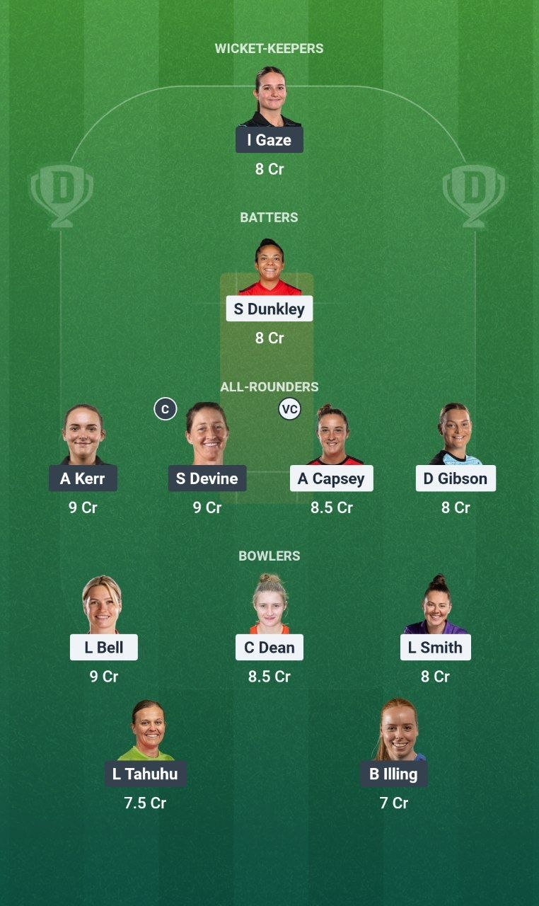 ENG-W vs NZ-W 3rd T20I Dream11 Team