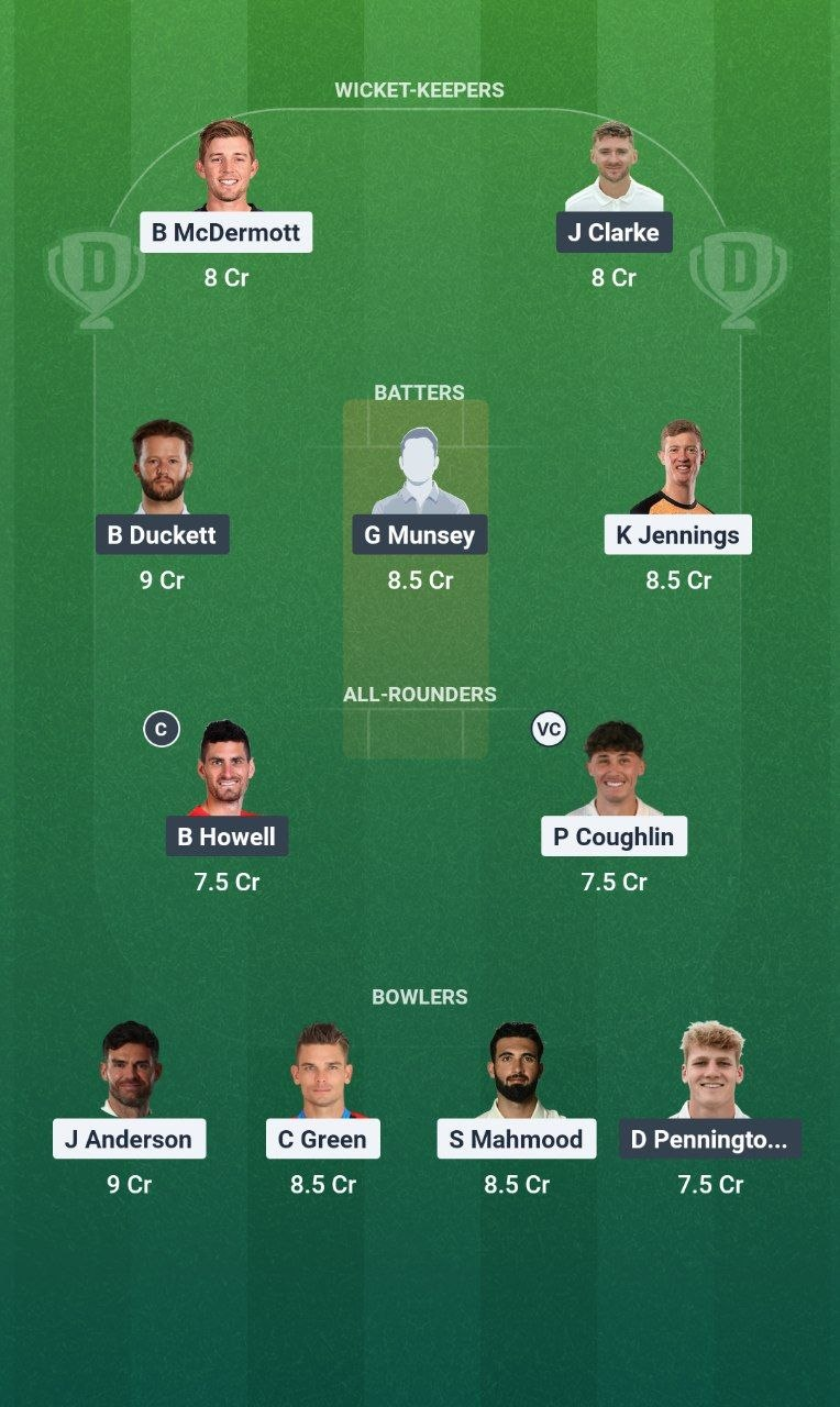 LAN vs NOT Match 17 Dream11 Team