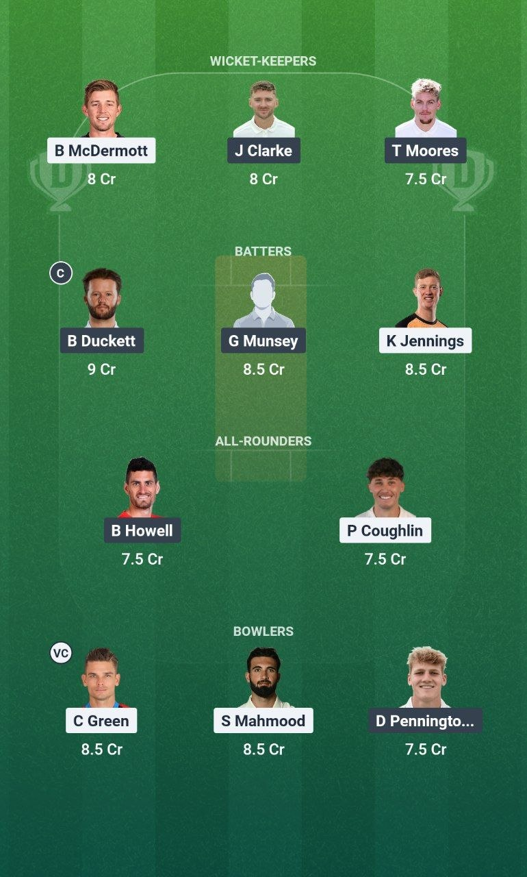 LAN vs NOT Match 17 Dream11 Team