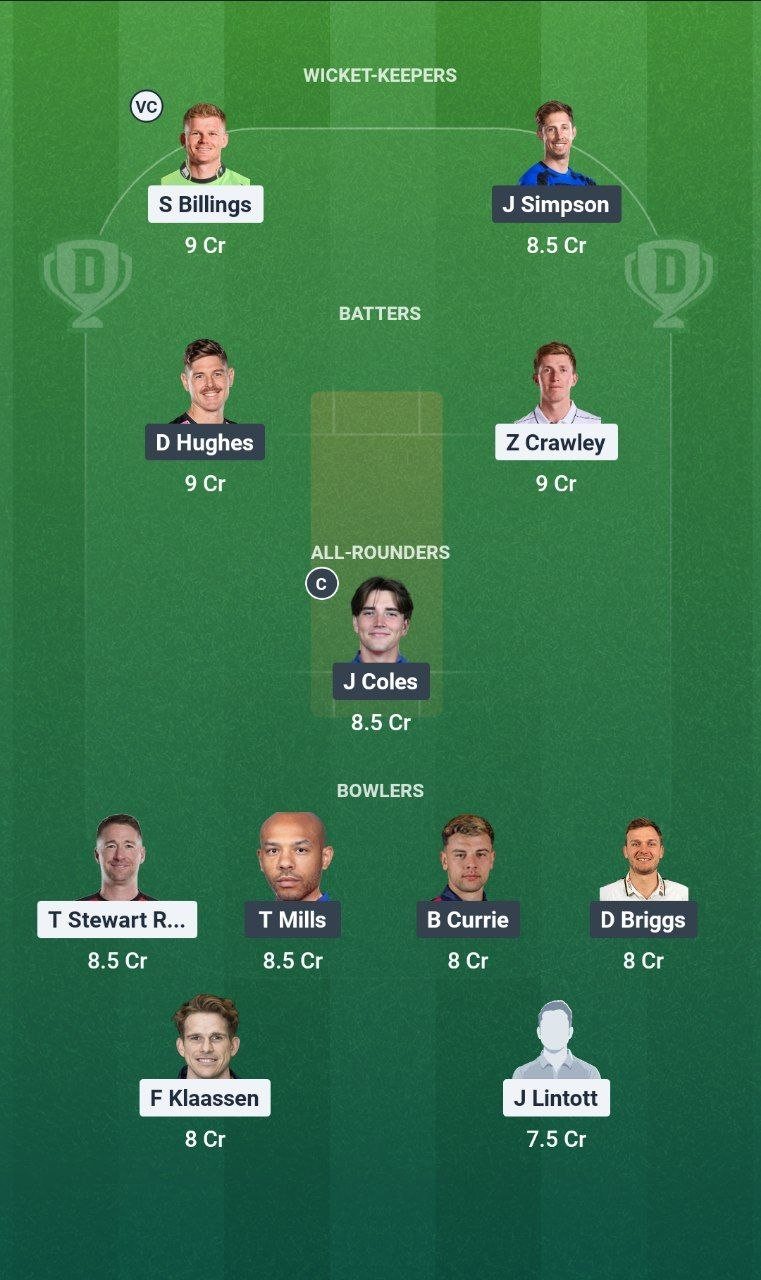 KET vs SUS Match 16 Dream11 Team