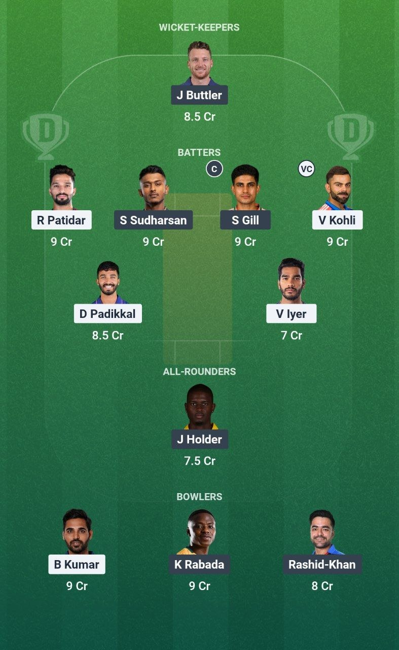 RCB vs GT Dream11 Team