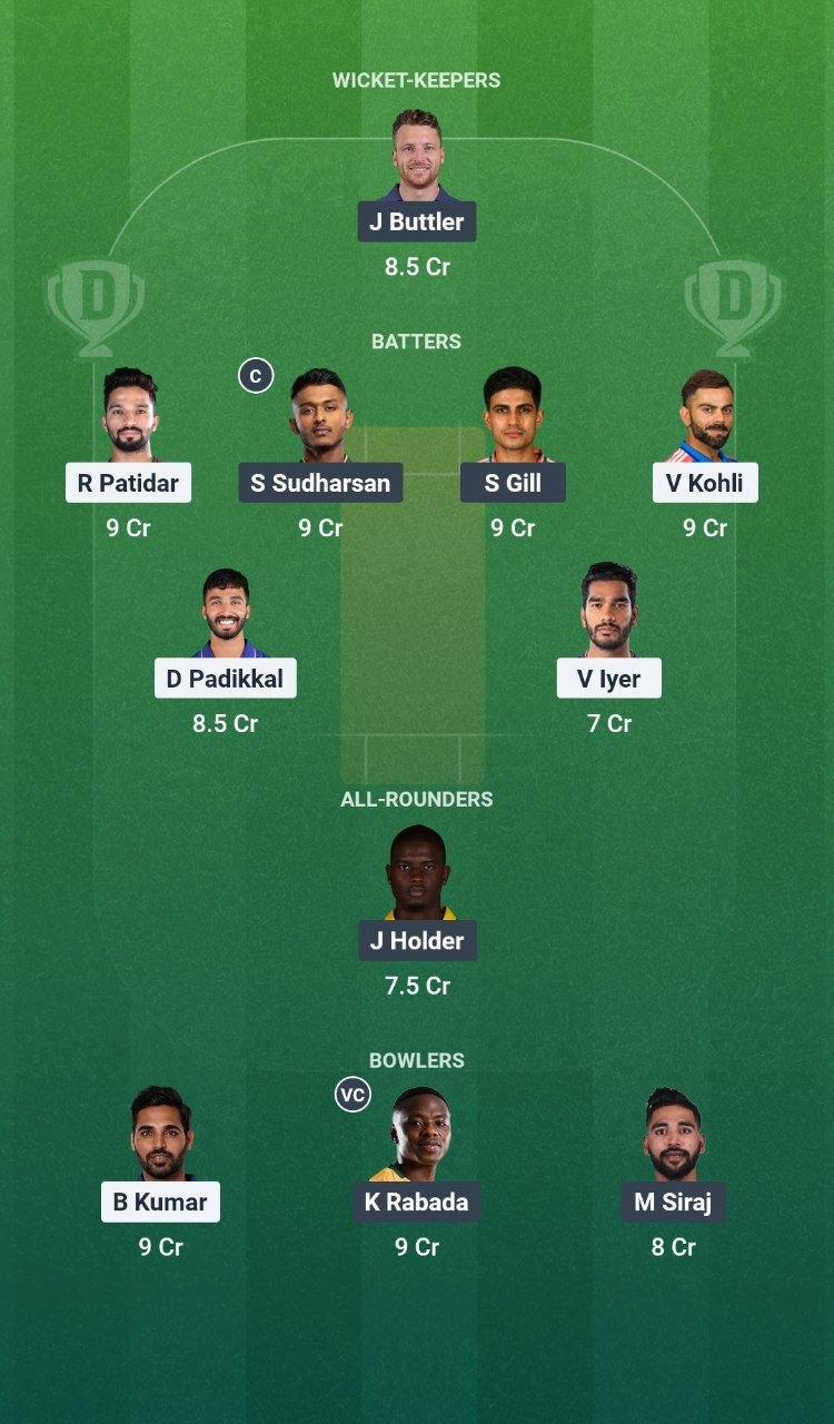 RCB vs GT Qualifier 1 Dream11 Team