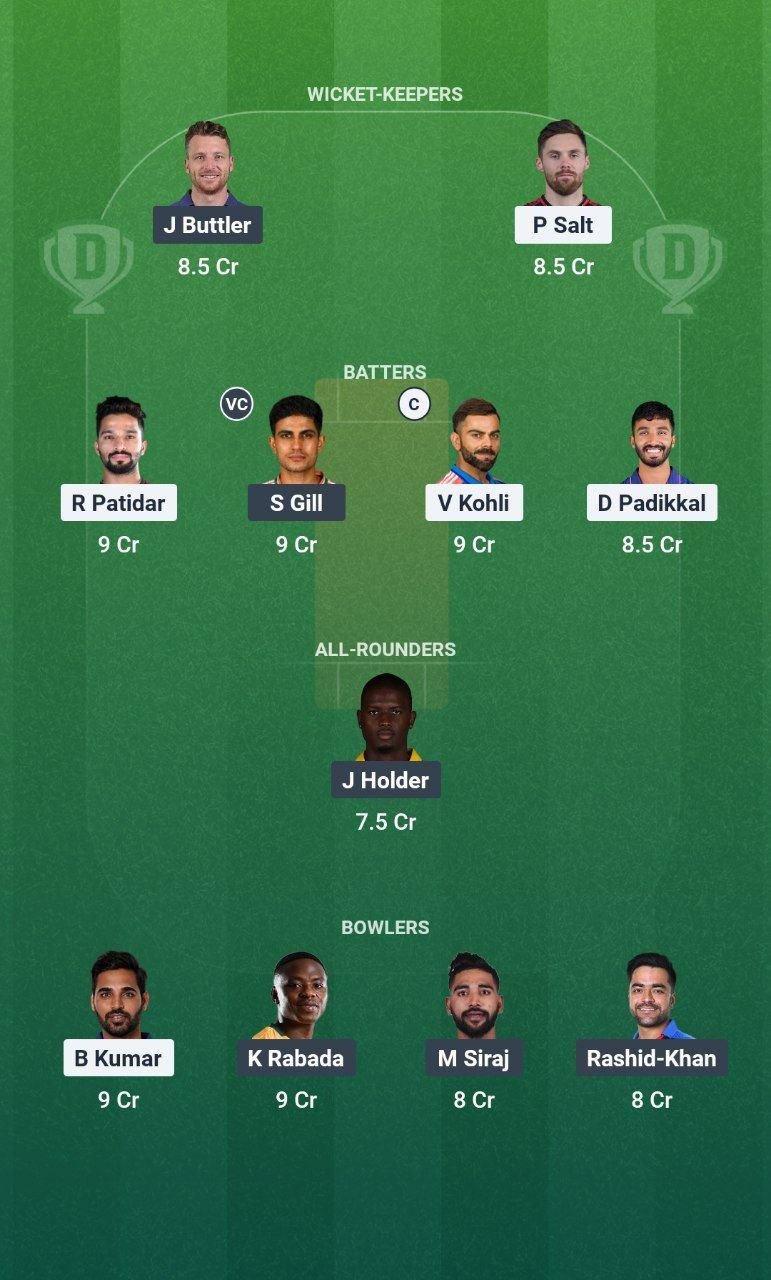 RCB vs GT Qualifier 1 Dream11 Team