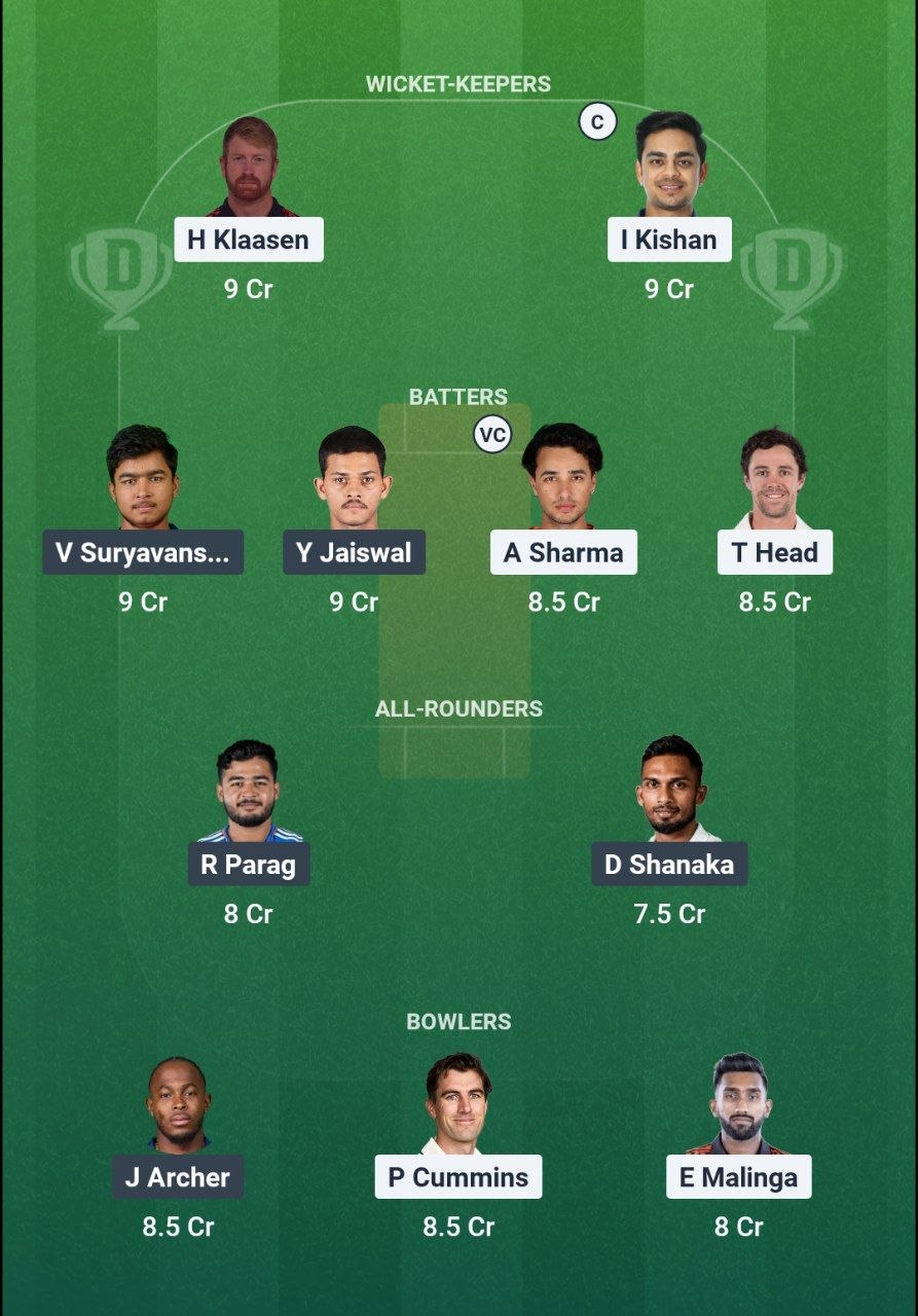 SRH vs RR Eliminator Dream11 Team