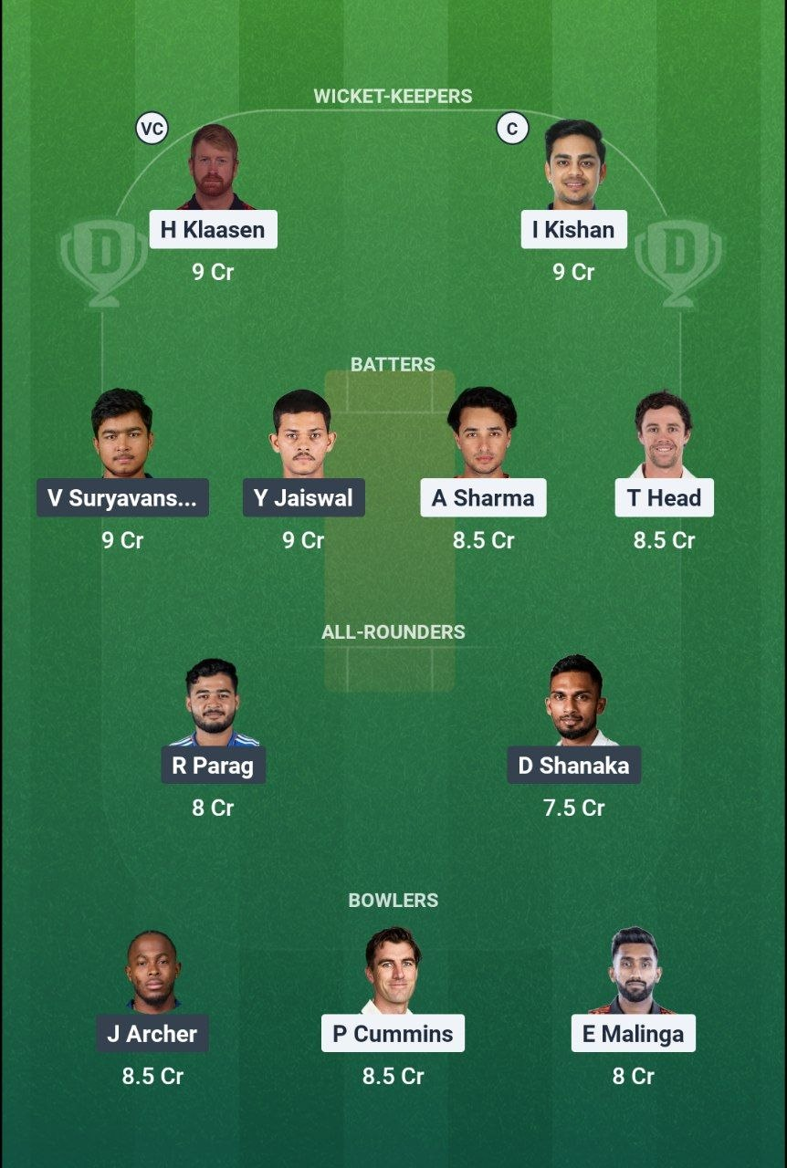SRH vs RR Eliminator Dream11 Team