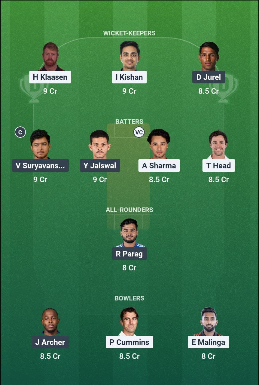SRH vs RR Eliminator Dream11 Team