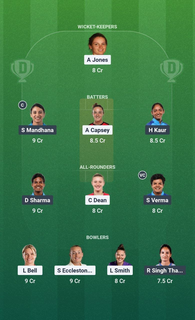 ENG-W vs IND-W Dream11 Team