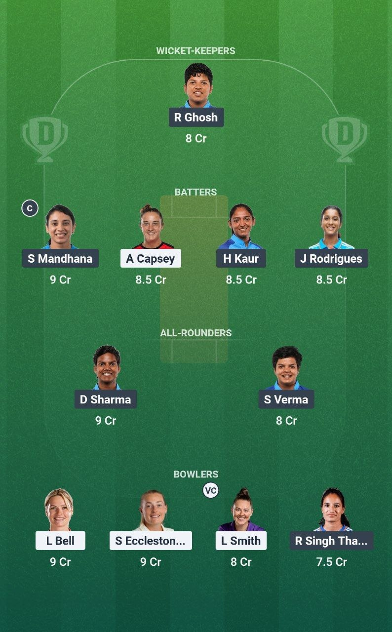 ENG-W vs IND-W 1st T20I Dream11 Team