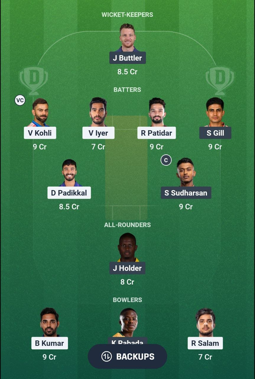 RCB vs GT Dream11 Team