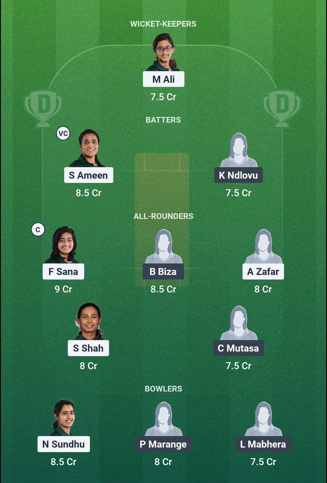 PAK-W vs ZIM-W Dream11 Prediction