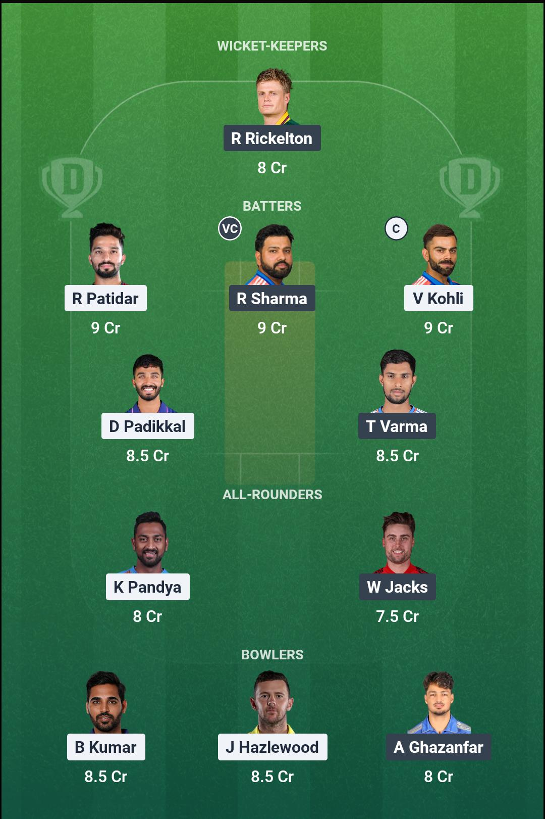 RCB vs MI Dream11 Prediction