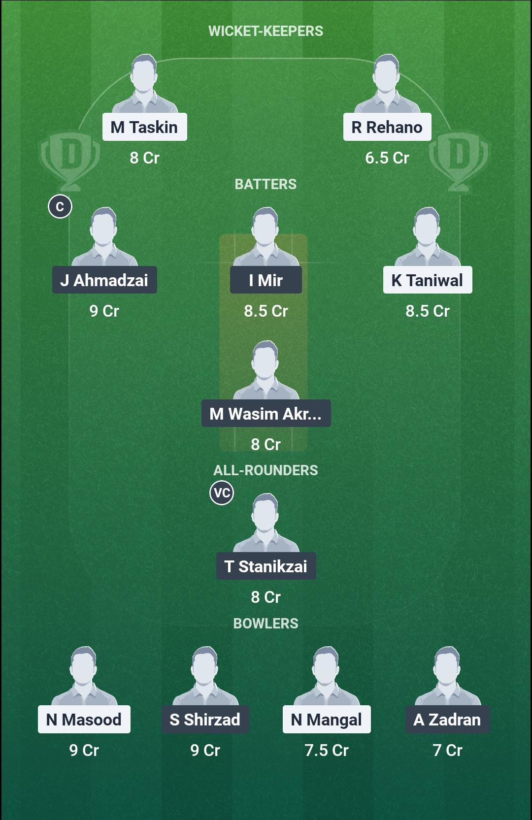 MA vs AMO Match 11 Dream11 Prediction