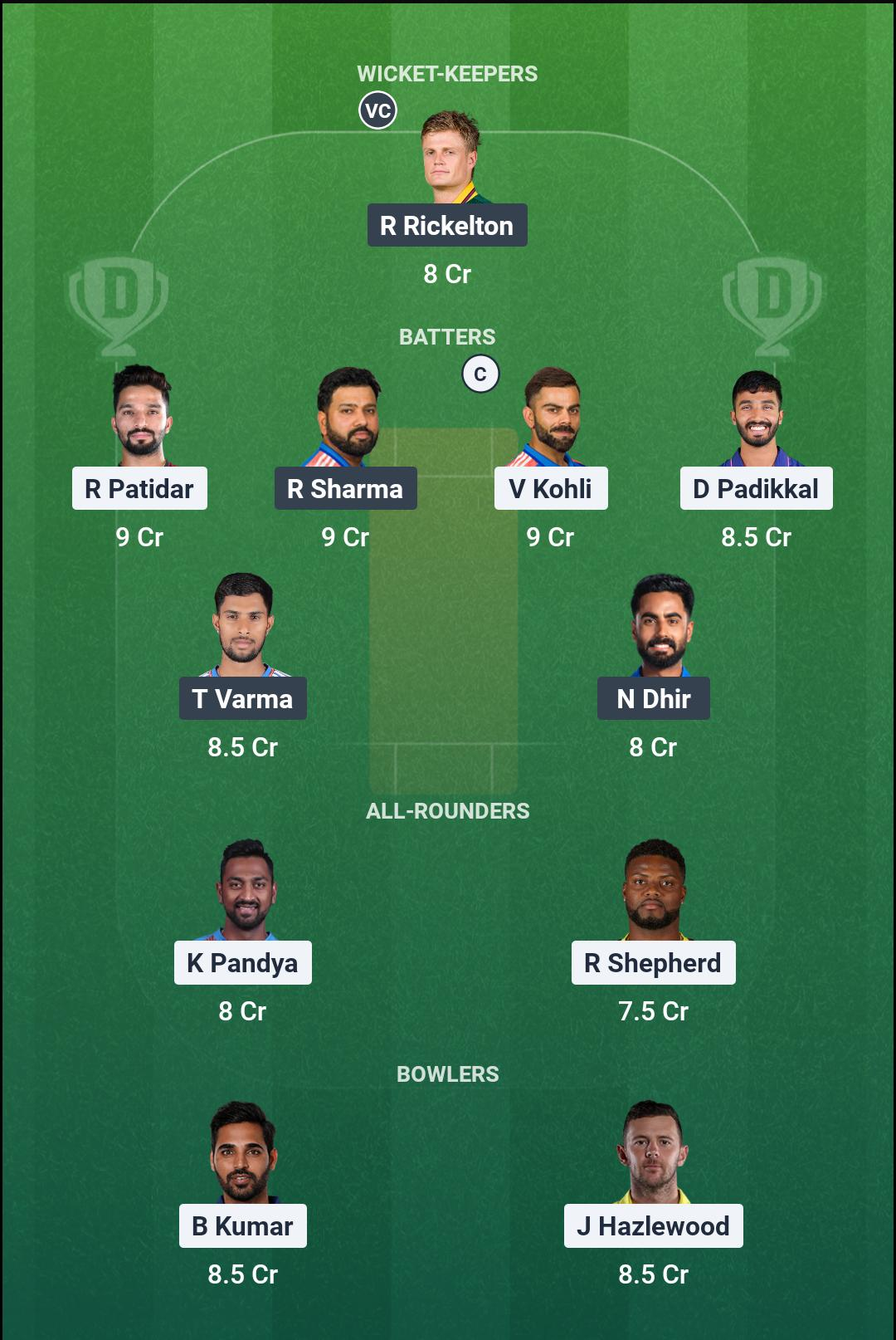 RCB vs MI Match 54 Dream11 Team