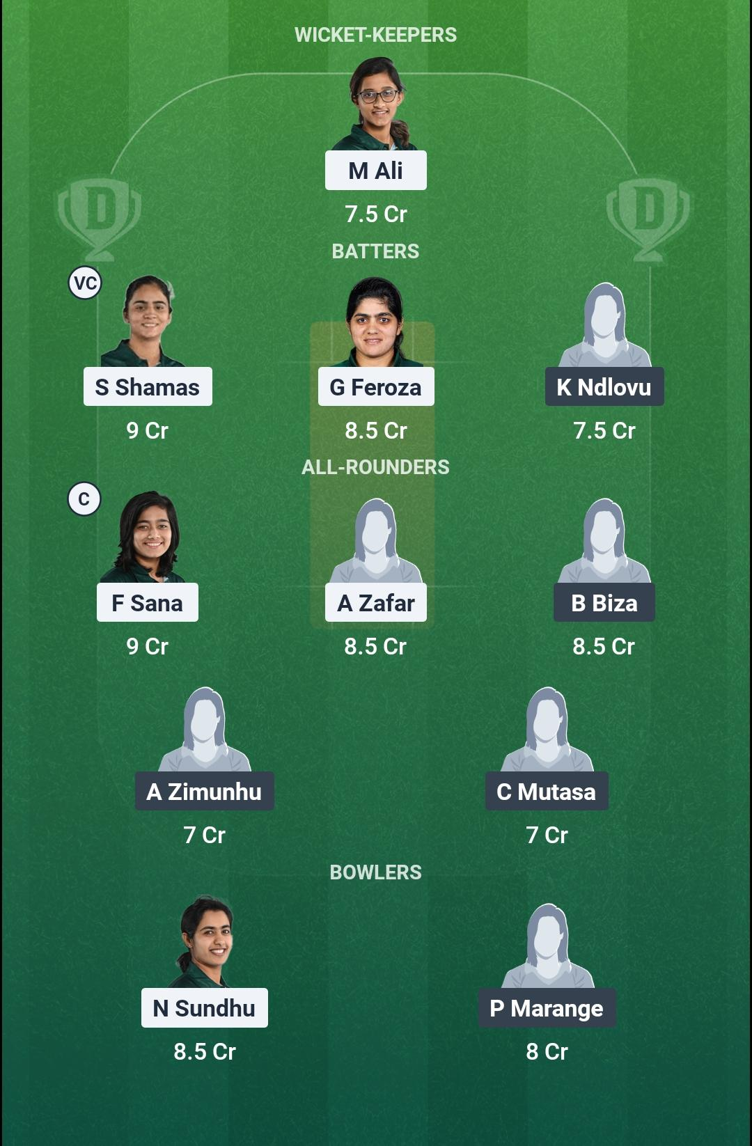 PAK-W vs ZIM-W 1st T20I Dream11 Team