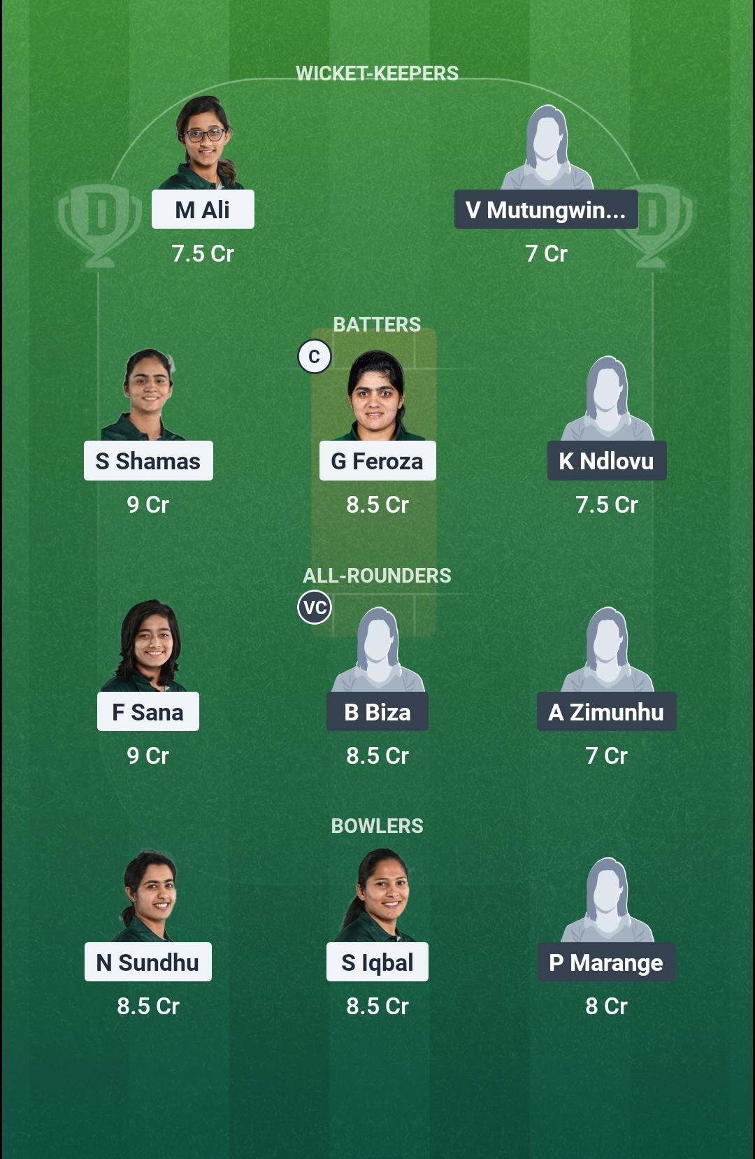 PAK-W vs ZIM-W 1st T20I Dream11 Team