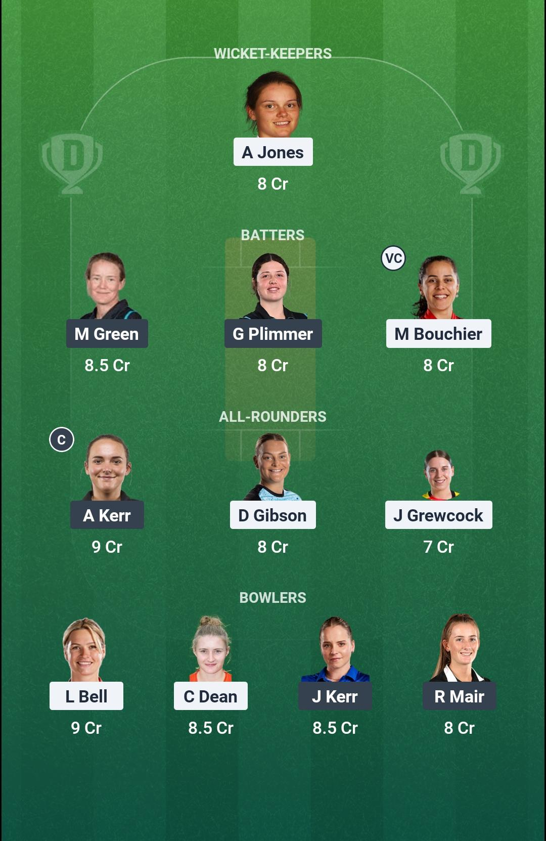 ENG-W vs NZ-W 2nd ODI Dream11 Team
