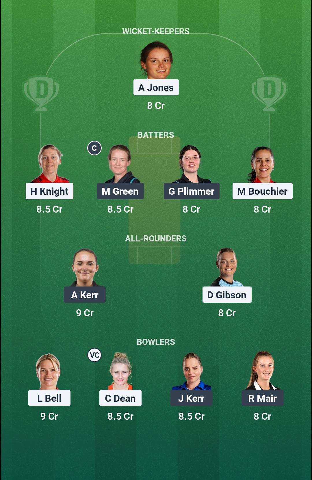 ENG-W vs NZ-W 2nd ODI Dream11 Team